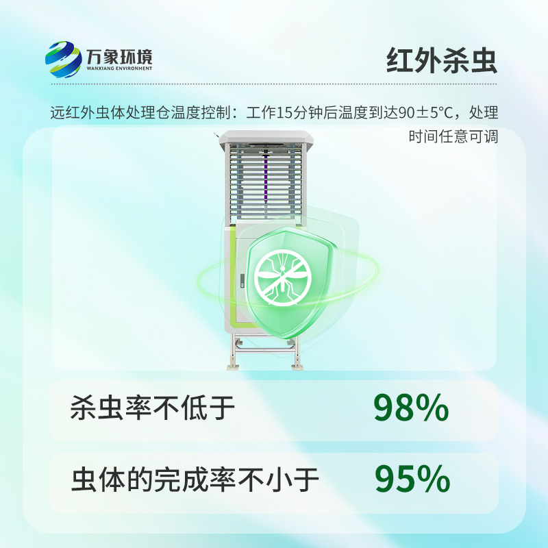 農(nóng)業(yè)蟲情測報系統(tǒng)，病蟲害信息全掌握，幫助農(nóng)田健康生長